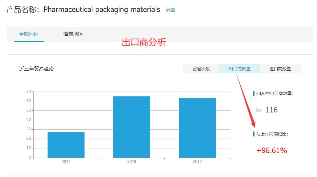 EVO视讯官网,EVO视讯官网外贸通,EVO视讯官网数据
