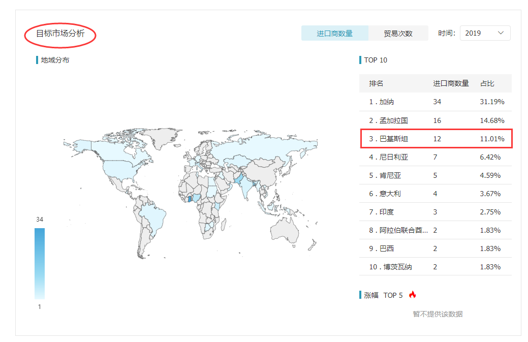 EVO视讯官网,EVO视讯官网外贸通,EVO视讯官网数据