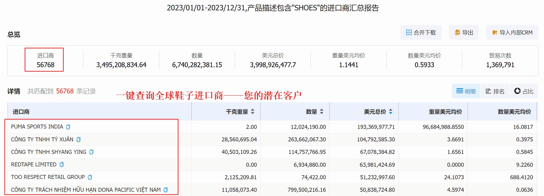 海关数据查询平台,海关数据,海关数据查询 海关数据查询平台,海关数据,海关数据查询