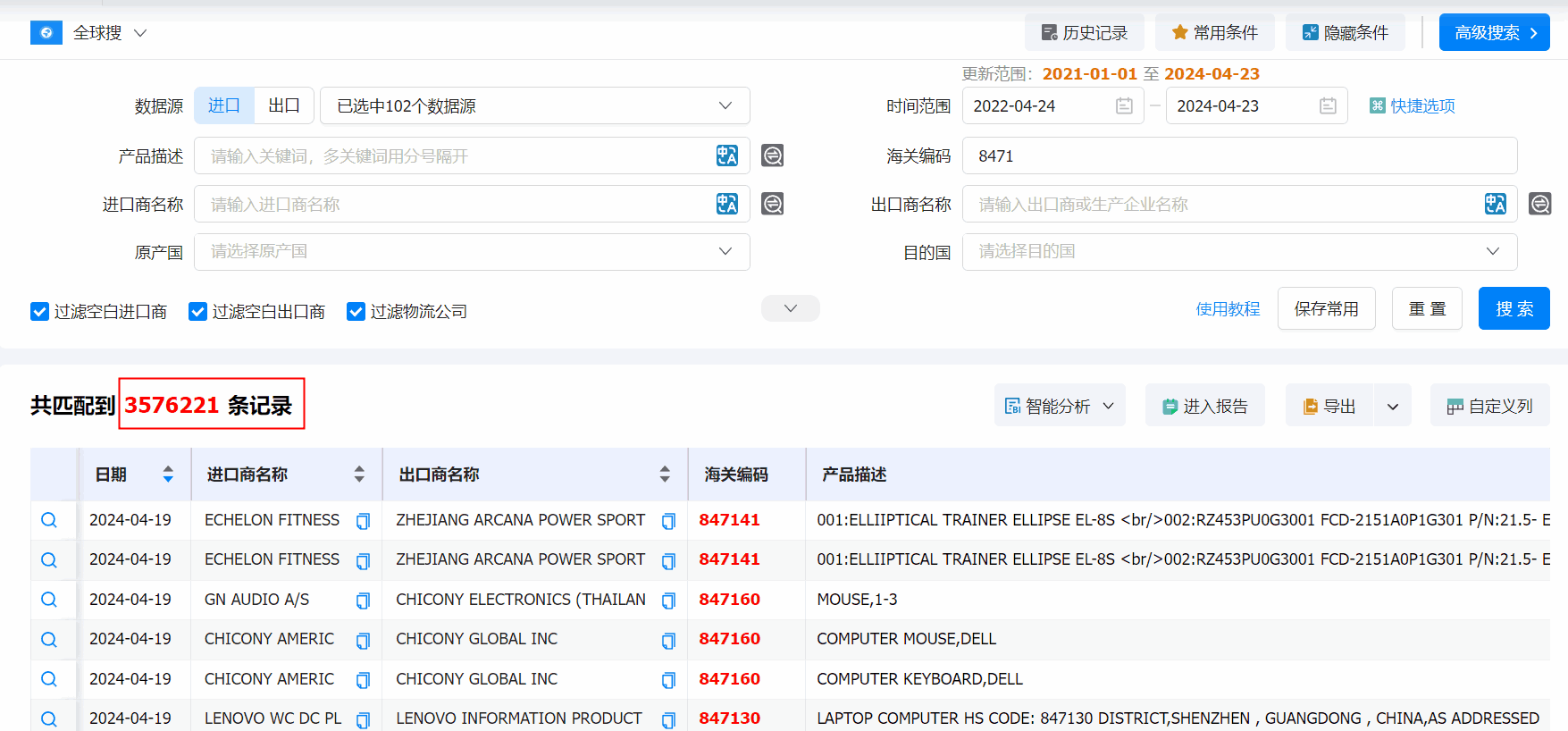 EVO视讯官网海关数据系统,海关数据,海关数据系统