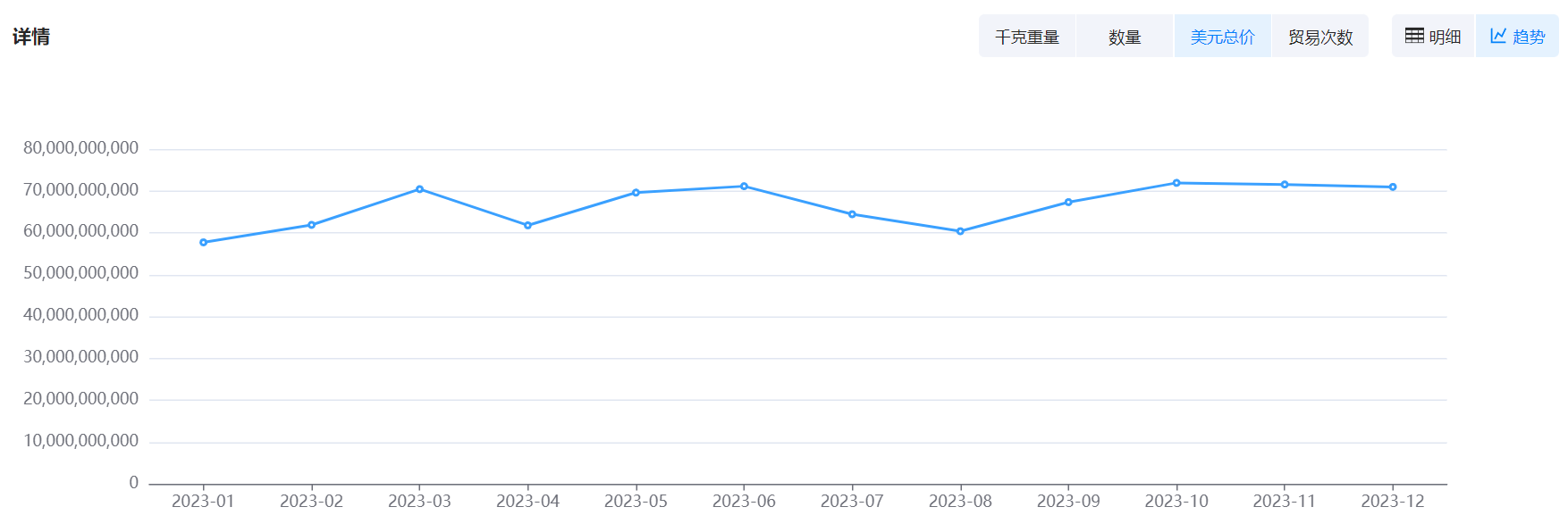 数据通,EVO视讯官网数据通,EVO视讯官网数据通海关数据