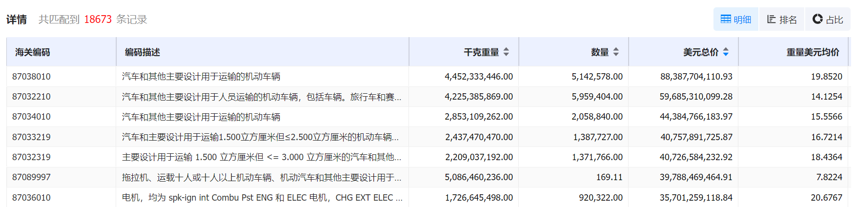数据通,EVO视讯官网数据通,EVO视讯官网数据通海关数据