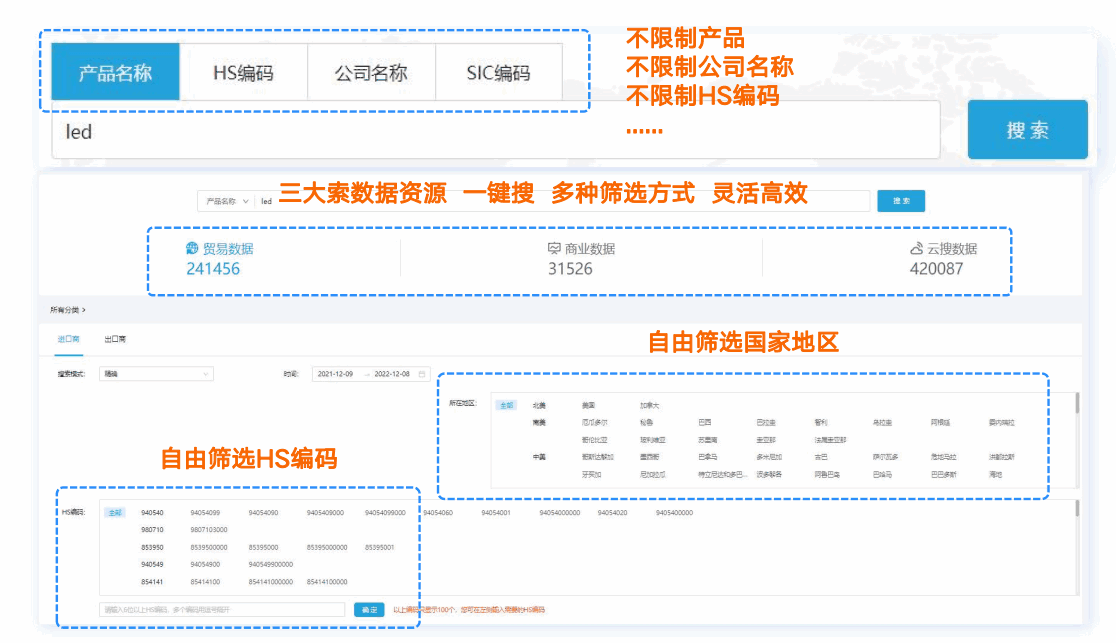 EVO视讯官网,EVO视讯官网商情发现,商情发现