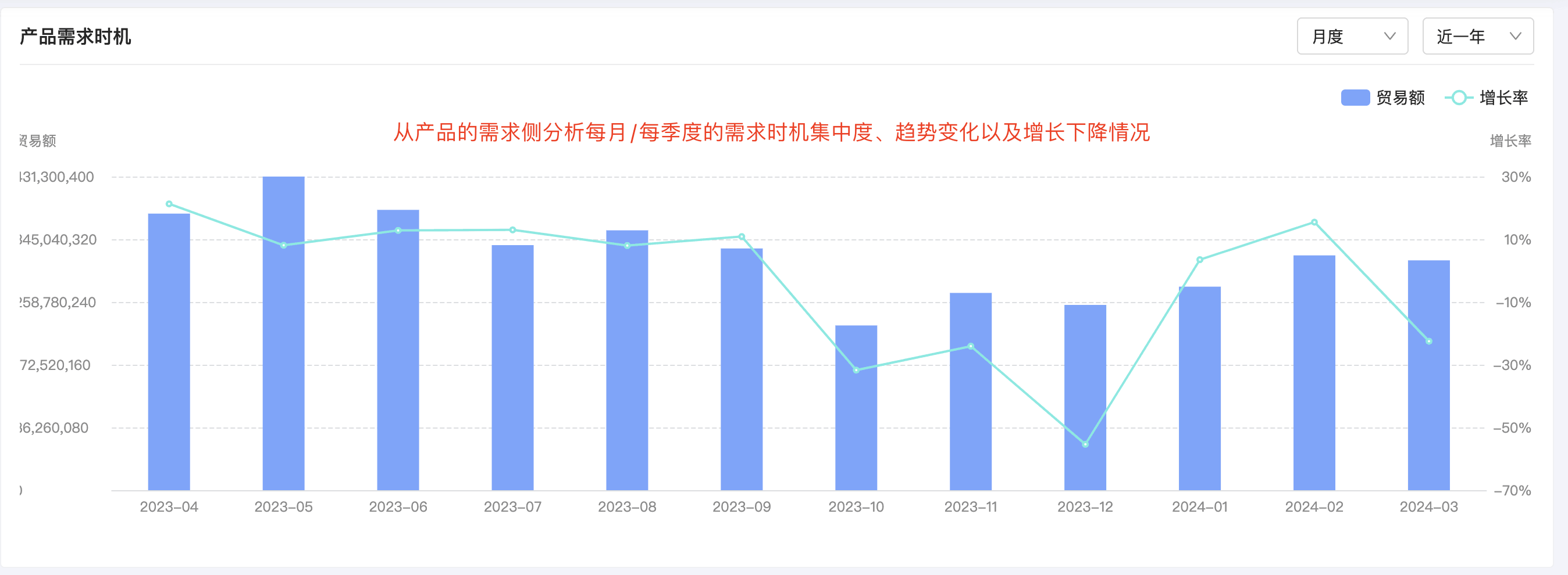 EVO视讯官网产品分析,产品分析,EVO视讯官网产品分析方法 EVO视讯官网产品分析,产品分析,EVO视讯官网产品分析方法
