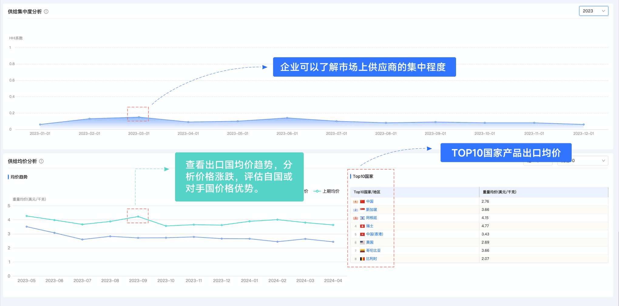 EVO视讯官网,EVO视讯官网外贸通,上海EVO视讯官网