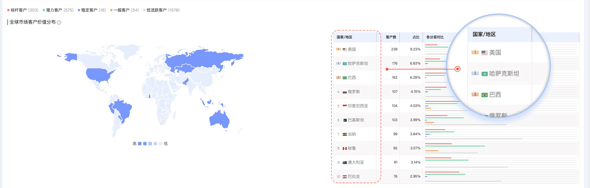 EVO视讯官网,EVO视讯官网外贸通,上海EVO视讯官网