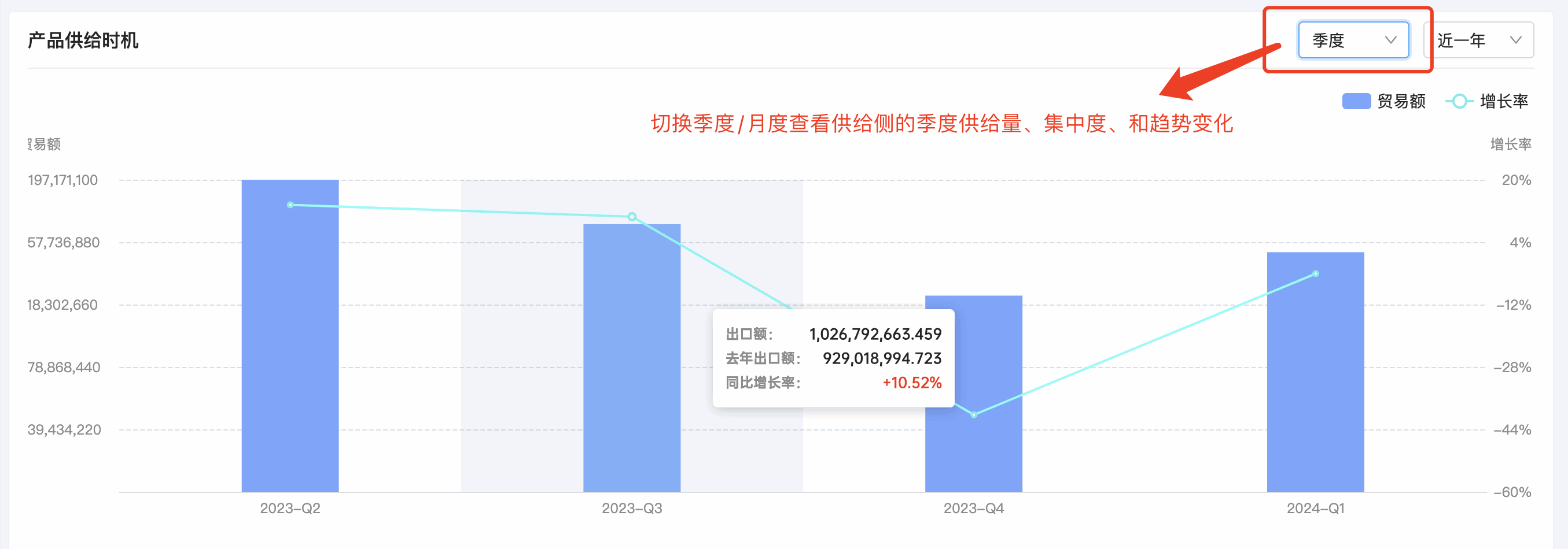 EVO视讯官网产品分析,产品分析,EVO视讯官网产品分析方法 EVO视讯官网产品分析,产品分析,EVO视讯官网产品分析方法