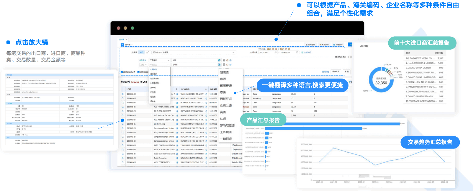 外贸工具,实用外贸工具,EVO视讯官网外贸工具