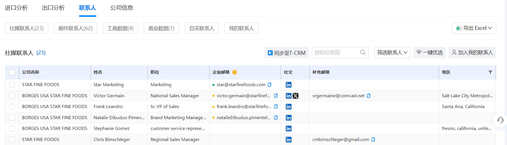 找客户,主动找客户,外贸新手找客户