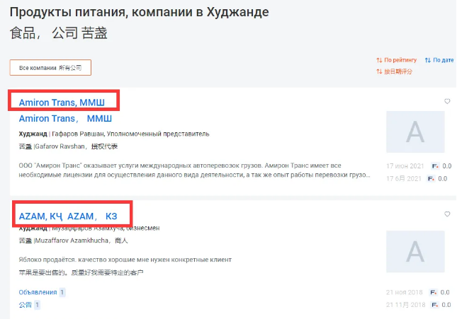 开发中亚五国市场