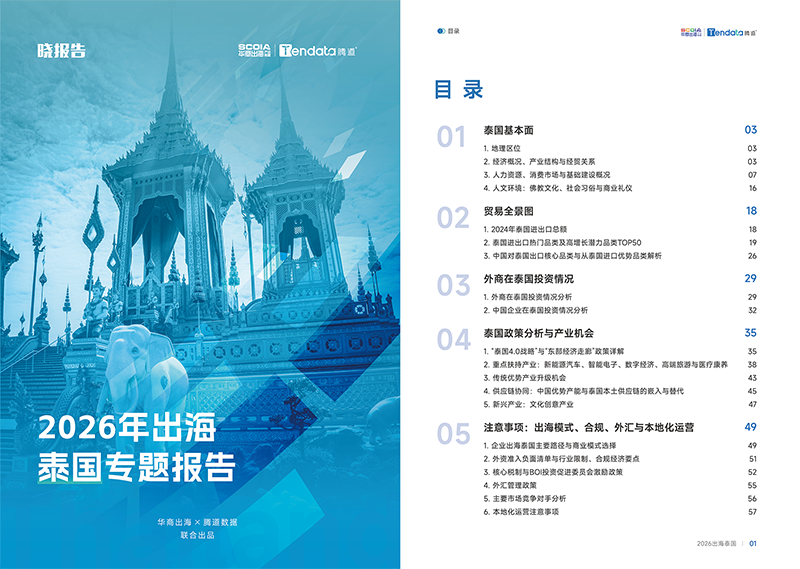 吴晓波频道,泰国出海,EVO视讯官网