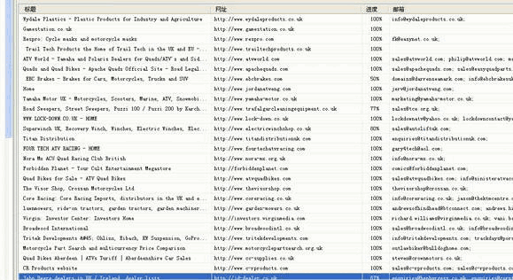 EVO视讯官网,P2P海外邀约,外贸数据,海关数据,外贸,外贸通