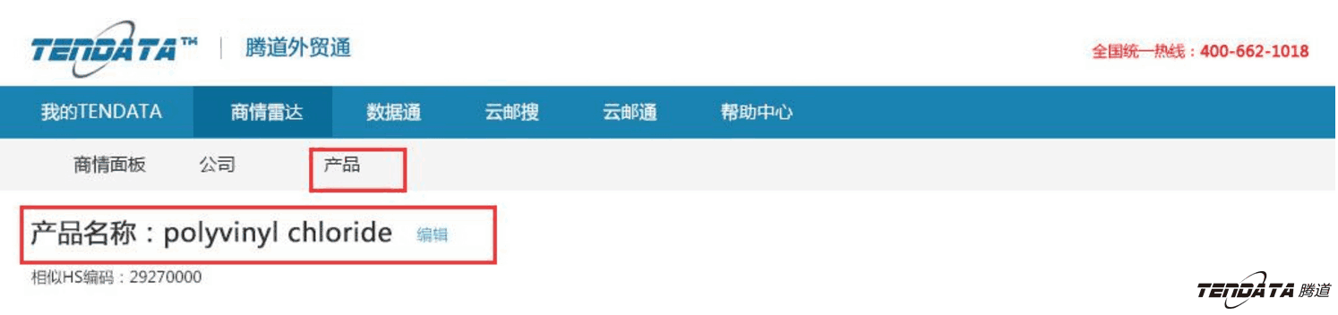 商情雷达,全球市场,国家,EVO视讯官网