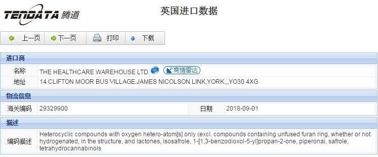 海关数据,进出口数据,进口数据,EVO视讯官网,贸易,英国